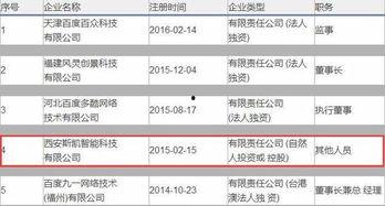 天天最新新闻爆料网站,揭秘最新爆料网站，独家资讯一网打尽！